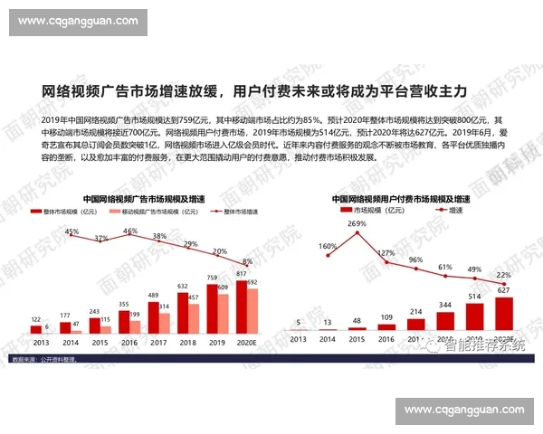 胜VS驱动的竞争格局重塑与未来增长新路径探索发展趋势与战略选择研究
